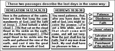 These two passages describe the last days in the same way