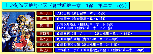 上帝創造天地的七天