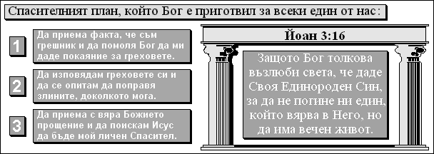 Спасителният план, който Бог е приготвил за всеки един от нас.