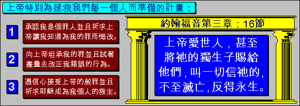 上帝特別為拯救我們每一個人而準備的計畫