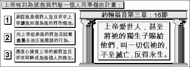 上帝特別為拯救我們每一個人而準備的計畫