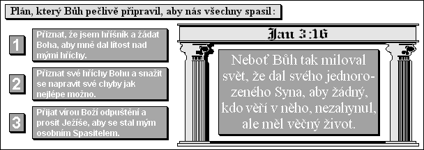 Plán, který Bůh pečlivě připravil, aby nás všechny spasil.