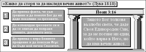 «Какво да сторя за да наследя вечен живот?» (Лука 18:18)