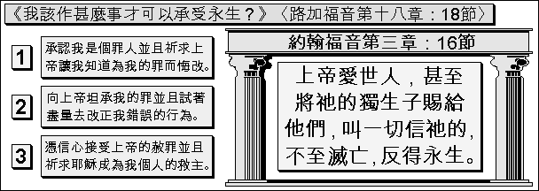 《我該作甚麼事才可以承受永生?》〈路加福音第十八章:18節〉