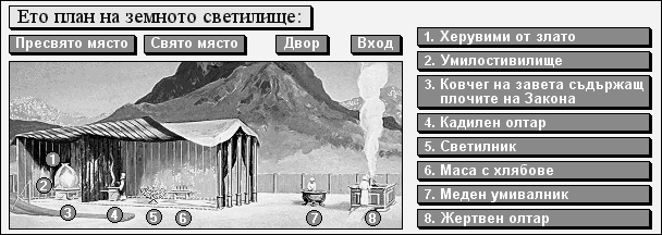Ето план на земното светилище