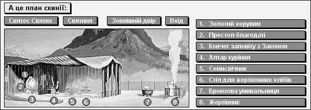 А це план скинії