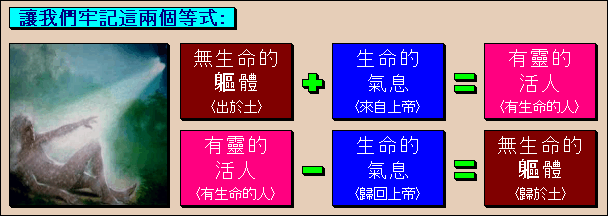 讓我們牢記這兩個等式 讓我們牢記這兩個等式