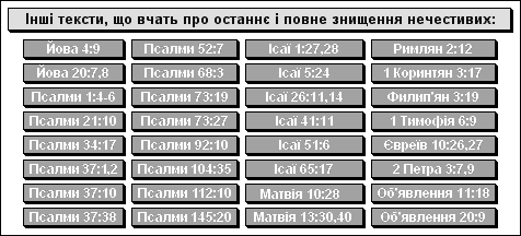 Інші тексти, що вчать про останнє і повне знищення нечестивих