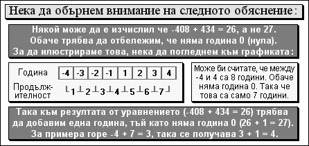 Нека да обърнем внимание на следното обяснение