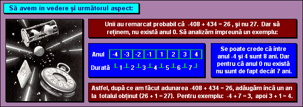 Profeţia celor 70 de săptămâni: nu există anul 0