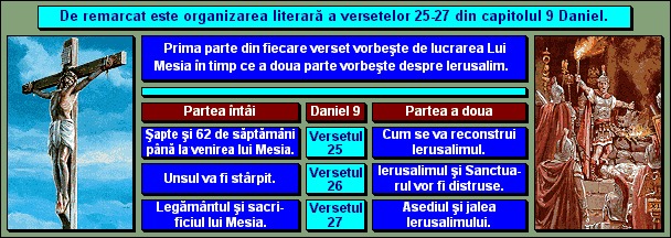 De remarcat este organizarea literară a versetelor 25-27 din capitolul 9 Daniel