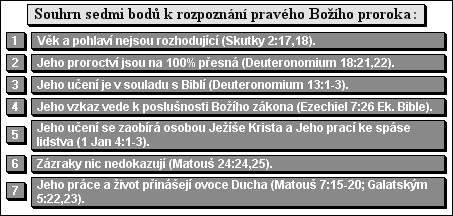 Souhrn sedmi bodů k rozpoznání pravého Božího proroka