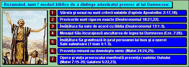 Rezumând, sunt 7 moduri biblice de a distinge adevăratul prooroc al lui Dumnezeu