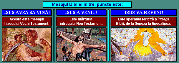 Mesajul Bibliei în trei puncte este