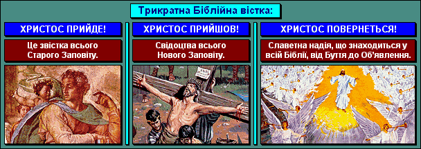 Трикратна Біблійна вістка