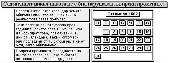 Седмичният цикъл никога не е бил нарушаван, въпреки промените