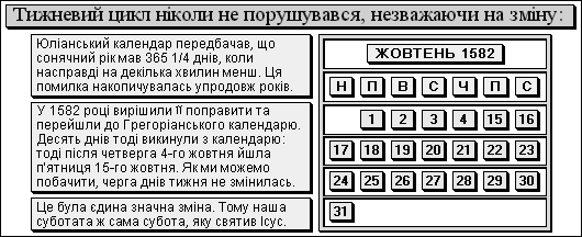Тижневий цикл ніколи не порушувався, незважаючи на зміну