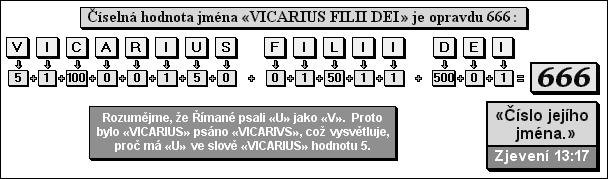 Číselná hodnota jména «VICARIUS FILII DEI» je opravdu 666