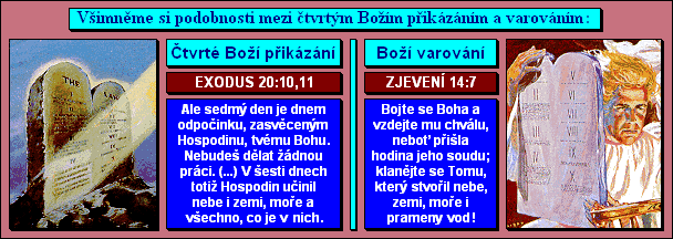 Všimněme si podobnosti mezi čtvrtým Božím přikázáním a varováním
